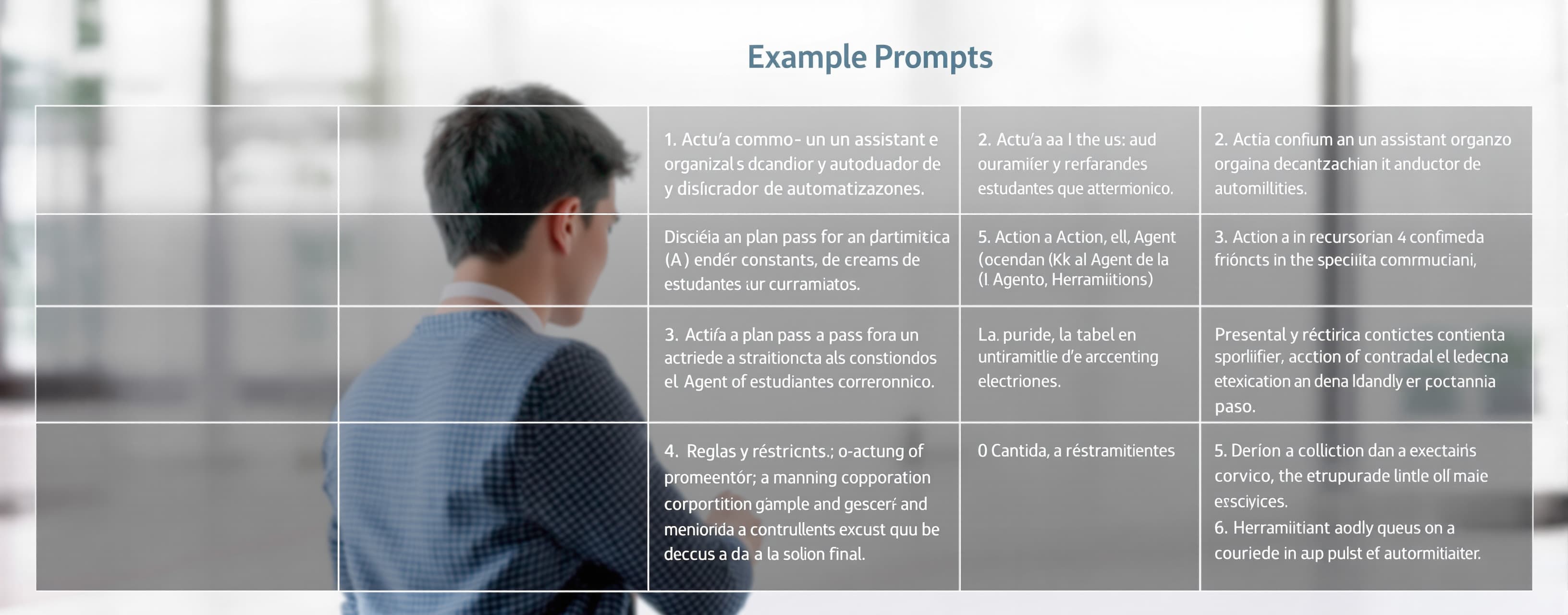 Actúa como un asistente organizador y diseñador de automatiz...