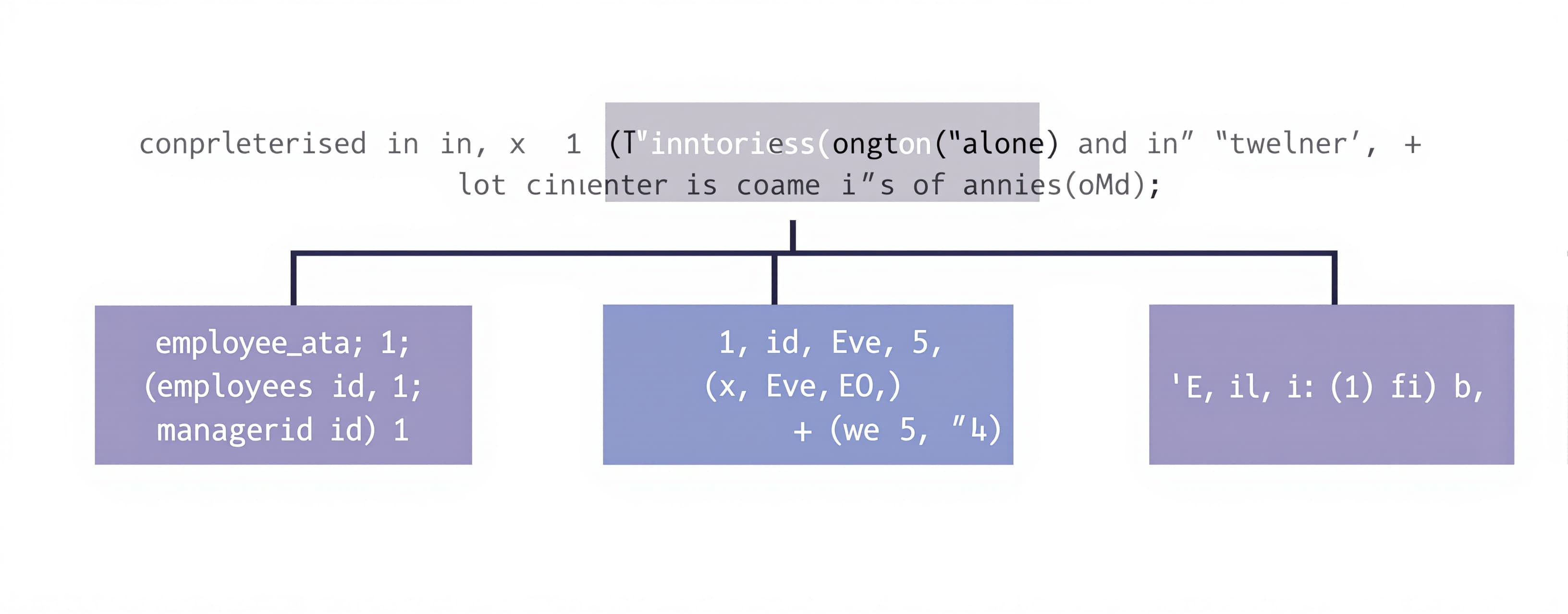fix this code and give the corrections that I need to apply ...