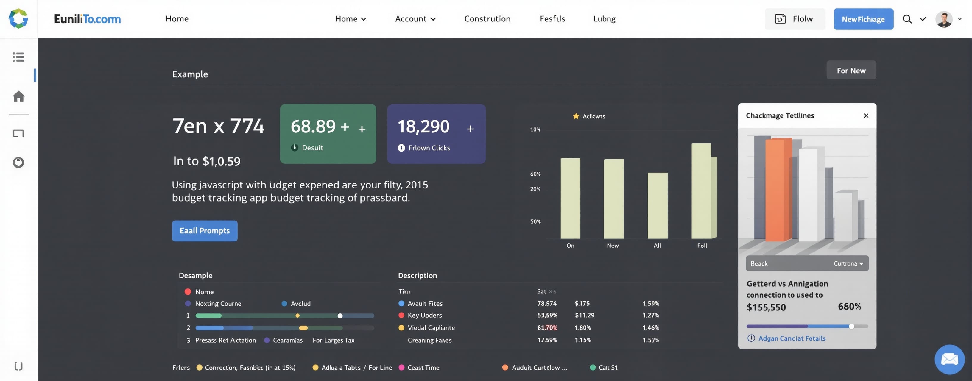 Using javascript create budget tracking app dashboard.