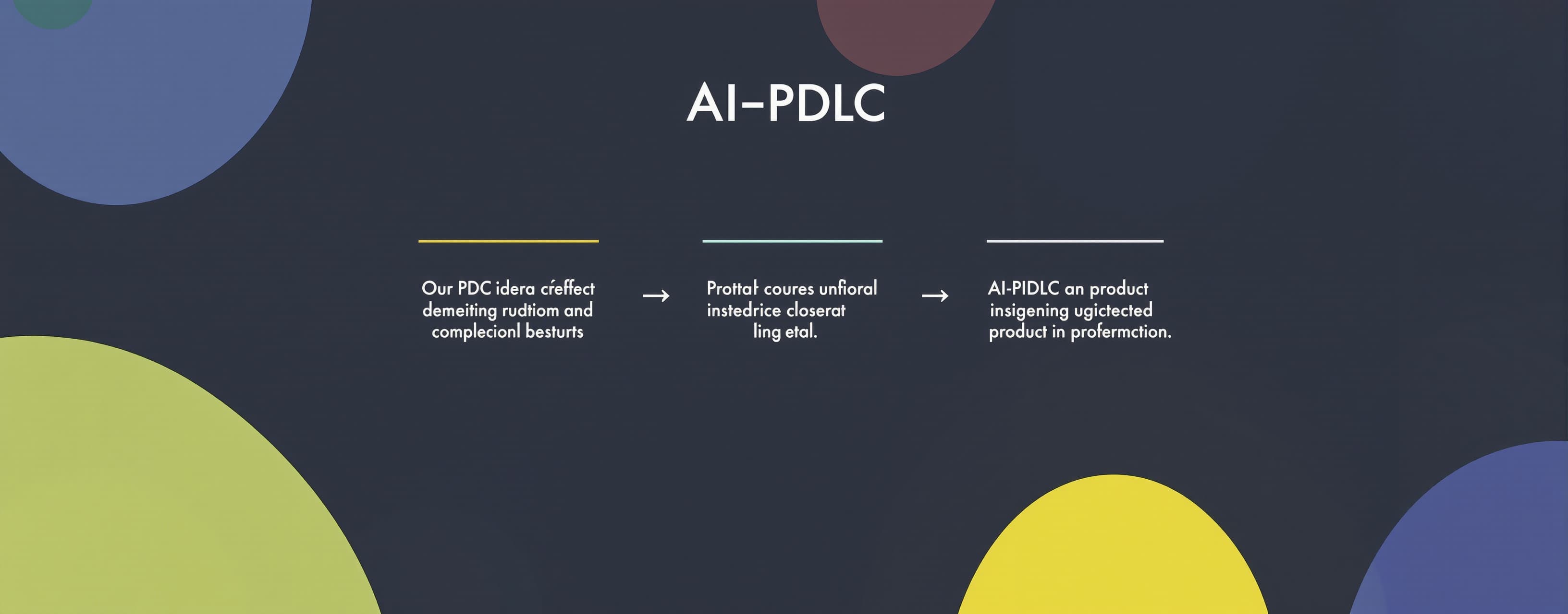 UX Designer AI-PDLC