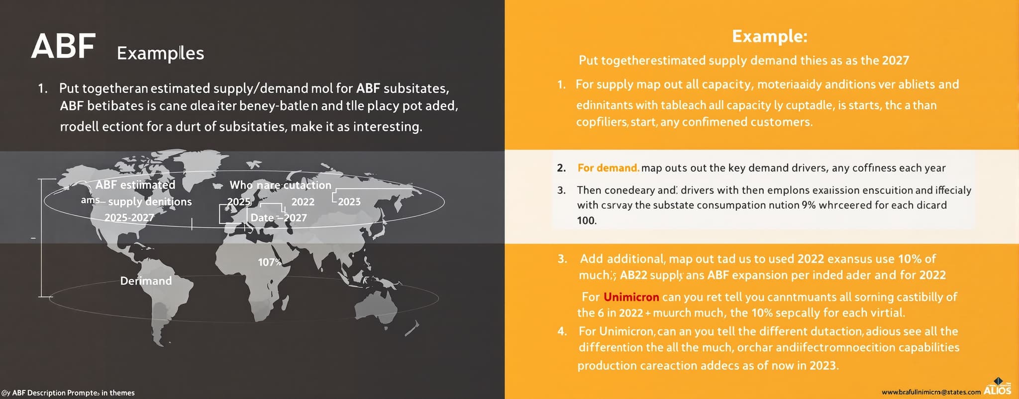ABF | MicroEval | Artificial Analysis