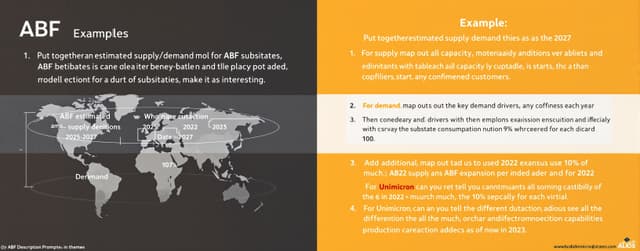 ABF | MicroEval | Artificial Analysis