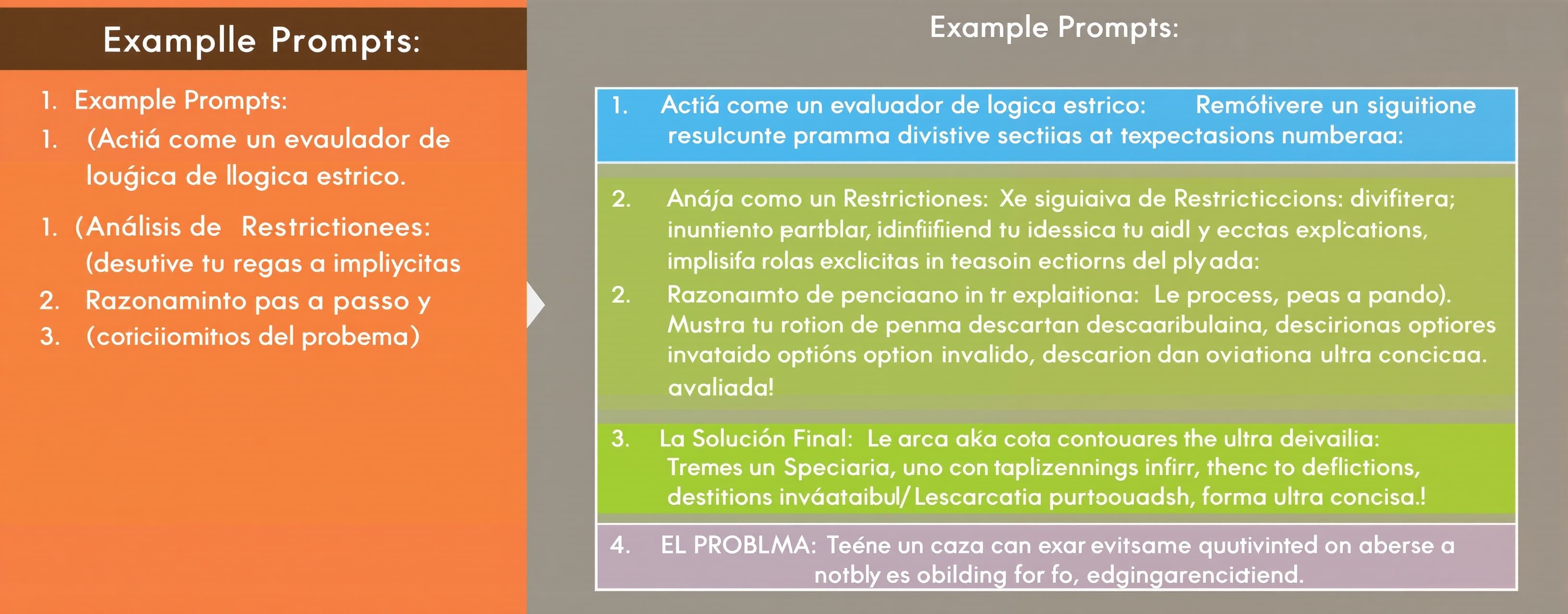 Actúa como un evaluador de lógica estricto. Resuelve el sigu...