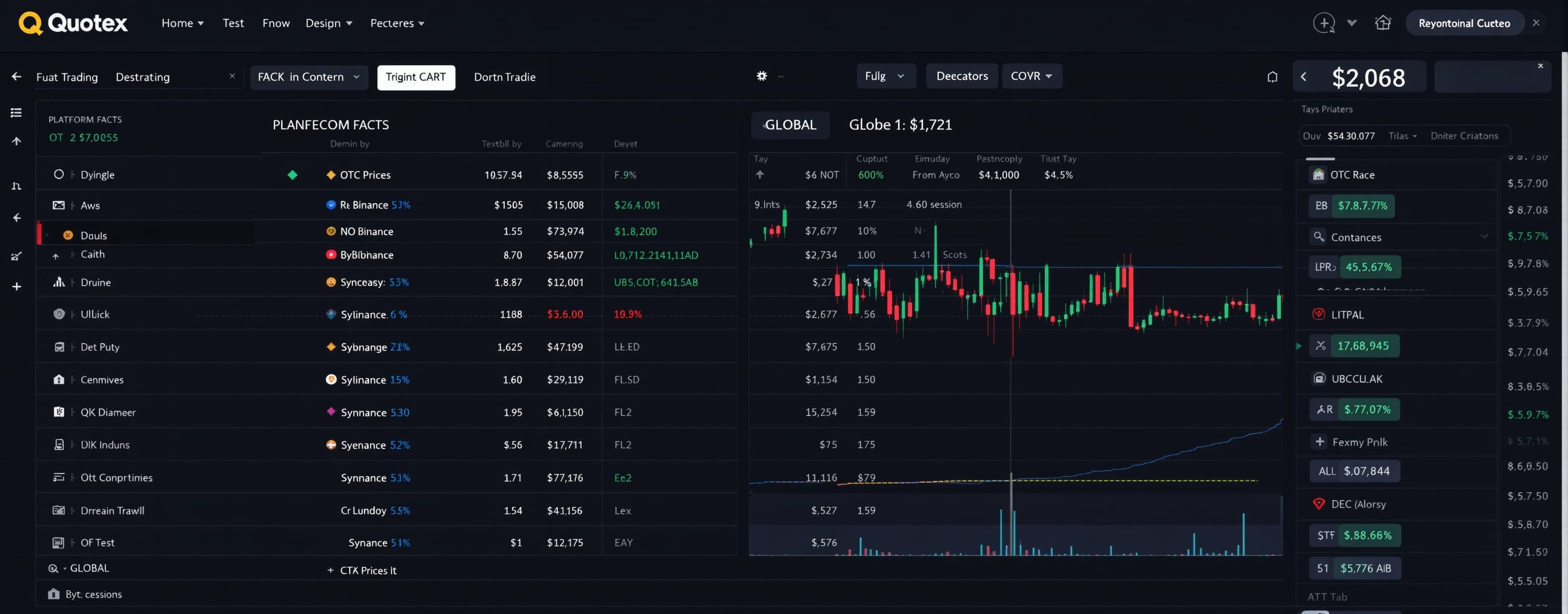 I am reverse-engineering a synthetic OTC binary options pric...
