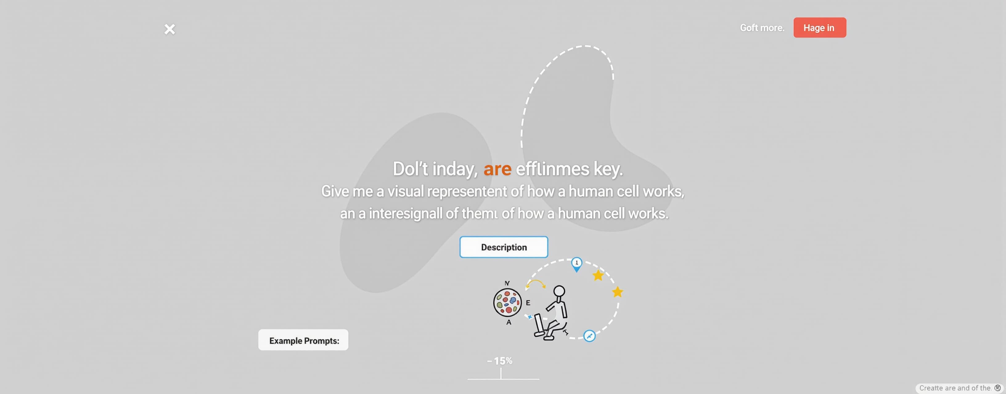 Give me a visual representation of how a human cell works