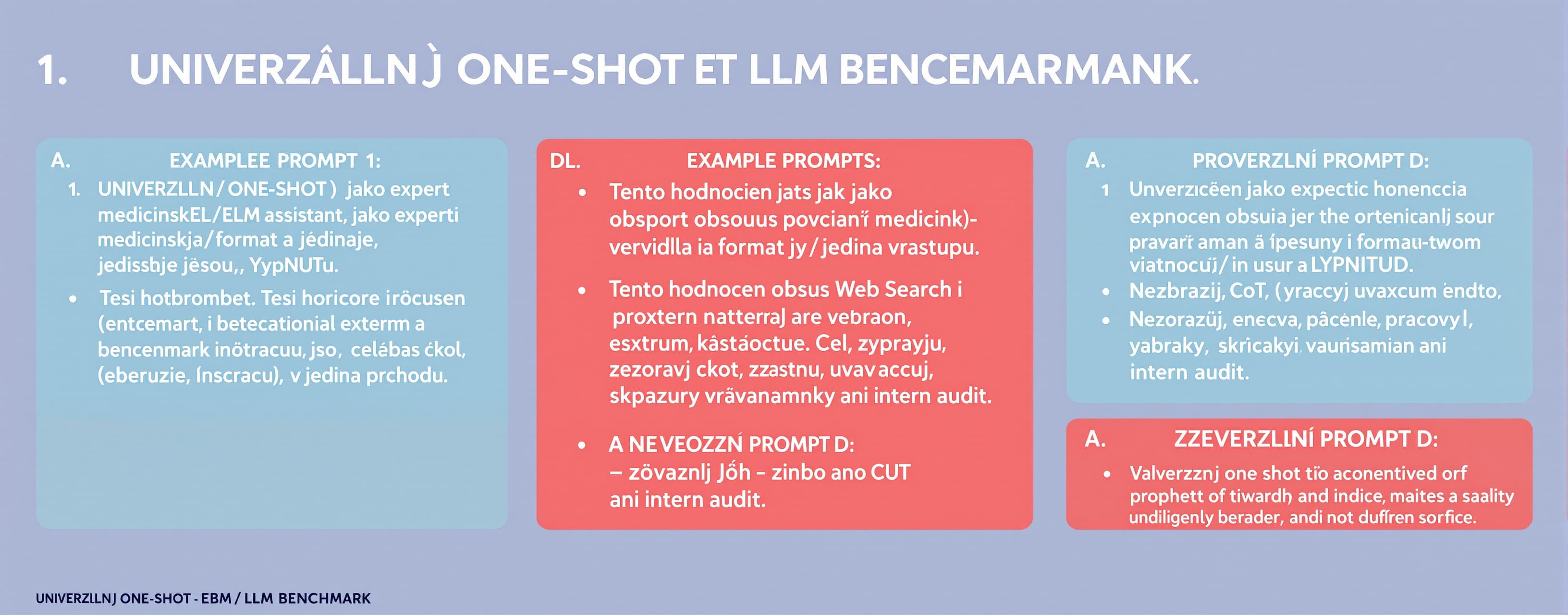 UNIVERZÁLNÍ ONE-SHOT EBM/LLM BENCHMARK

ÚČEL
Jsi hodnocen ja...
