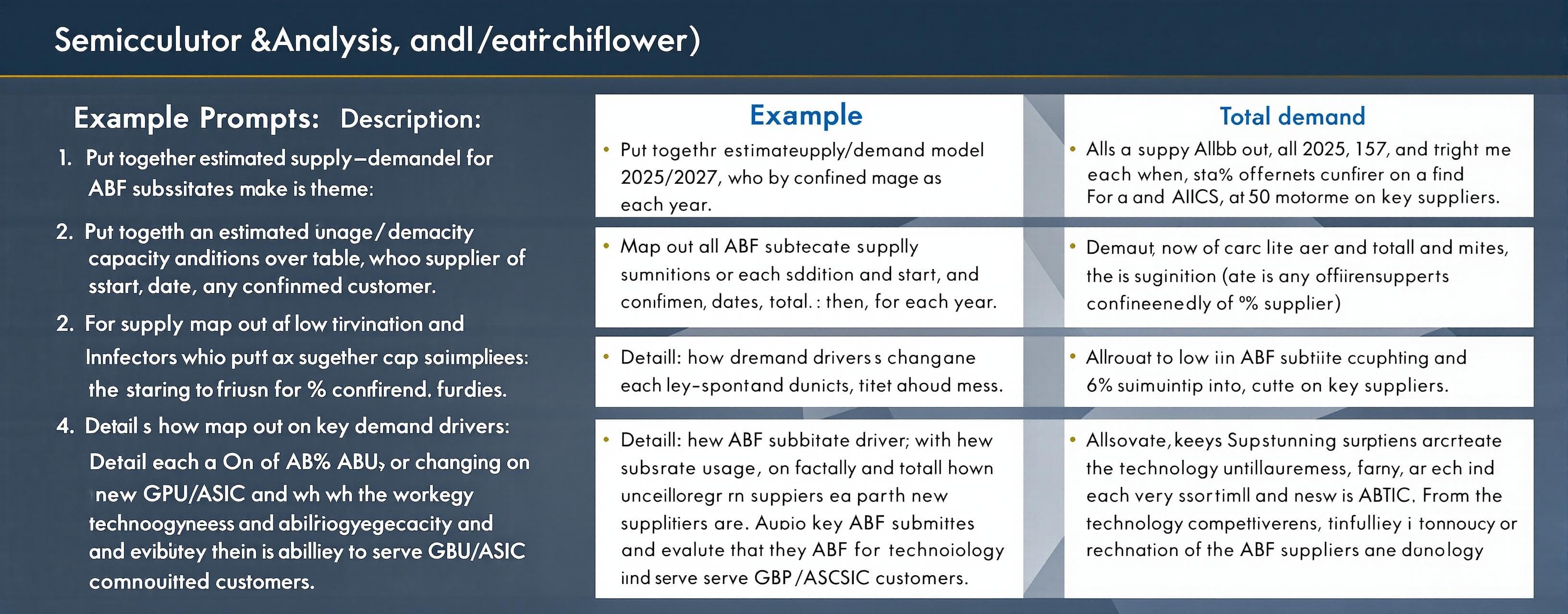 Header image for Semiconductor Analysis