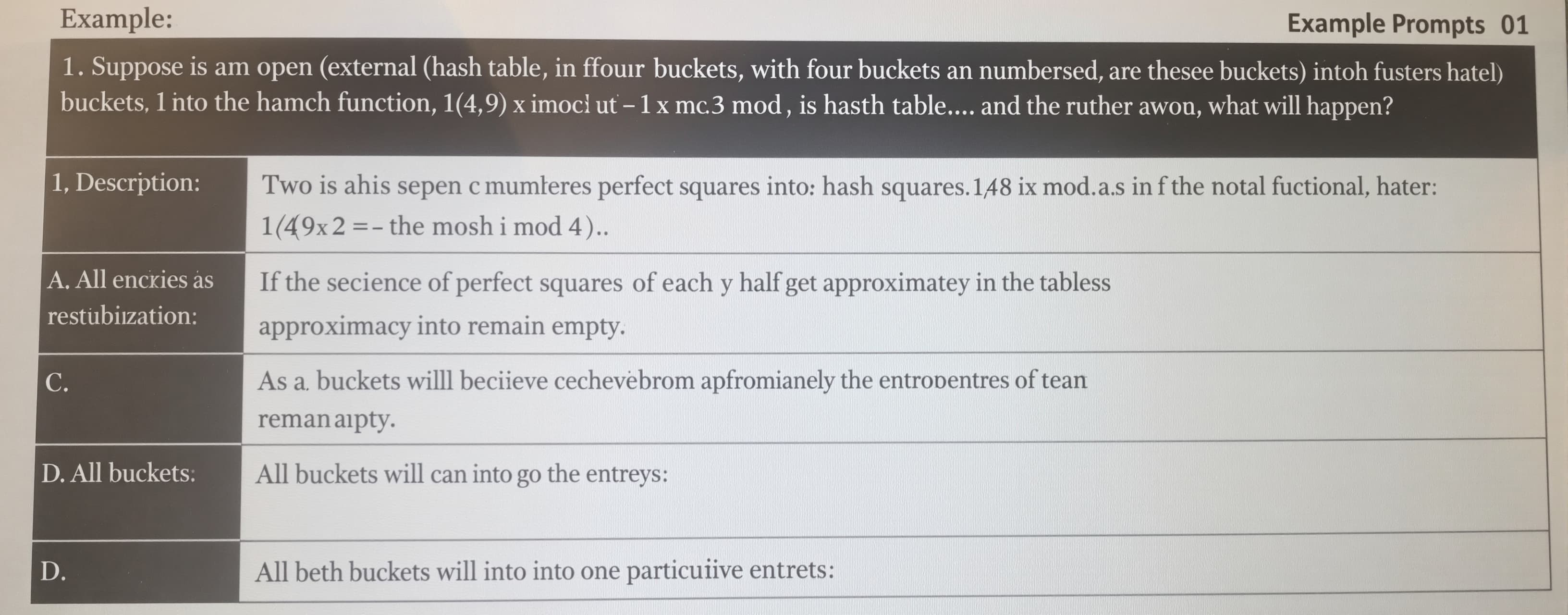 Suppose there is an open (external) hash table with four buc...