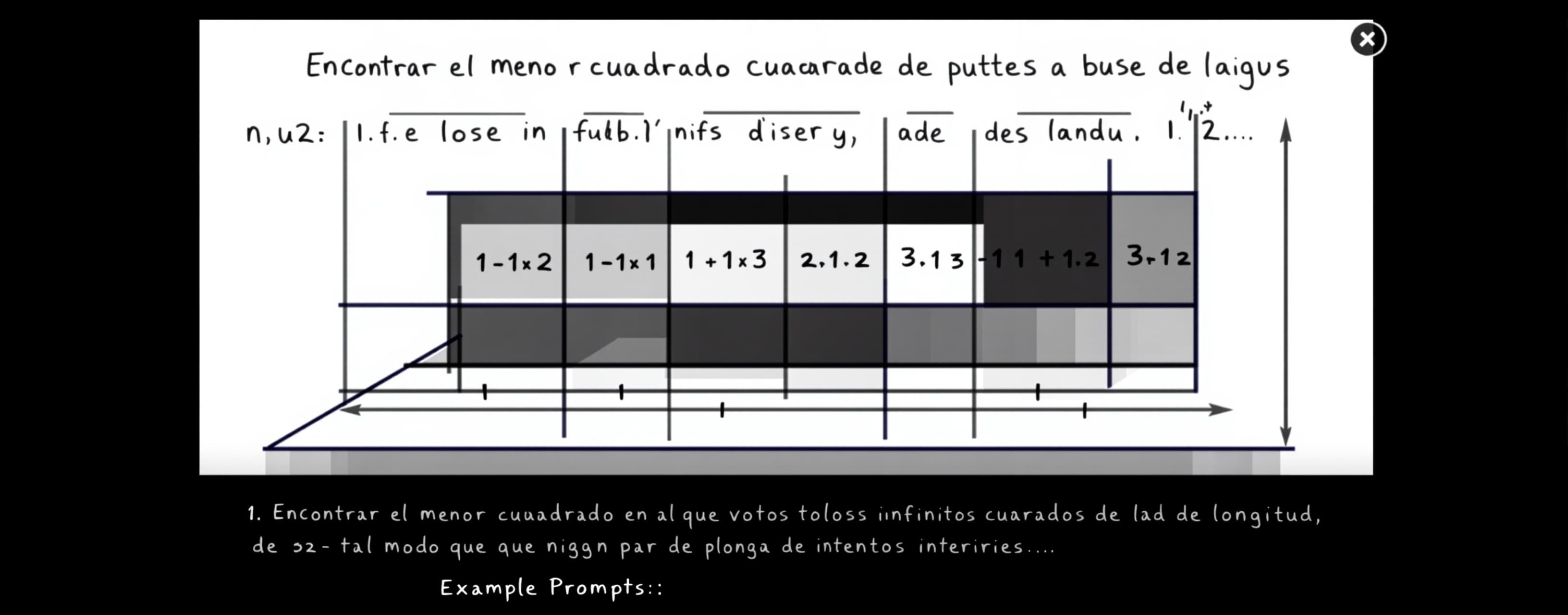 Encontrar el menor cuadrado en el que puedan colocarse todos...