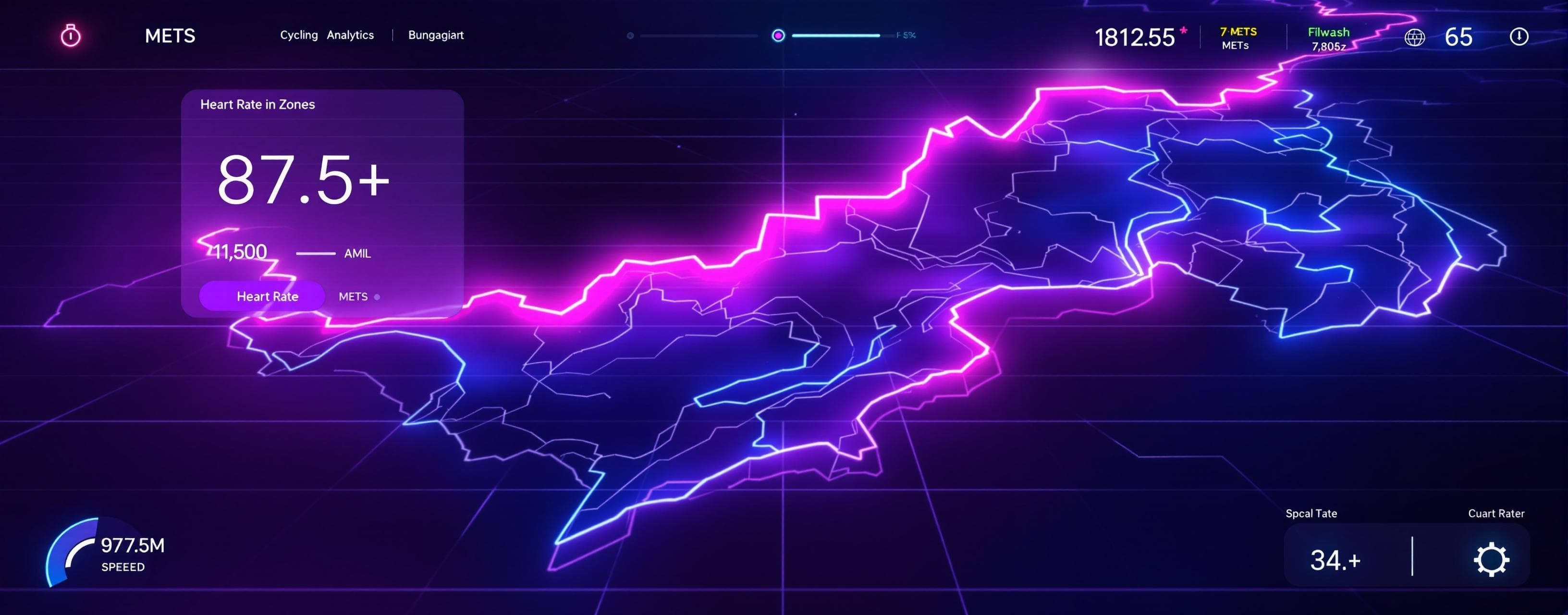 Header image for Cycle Analyser