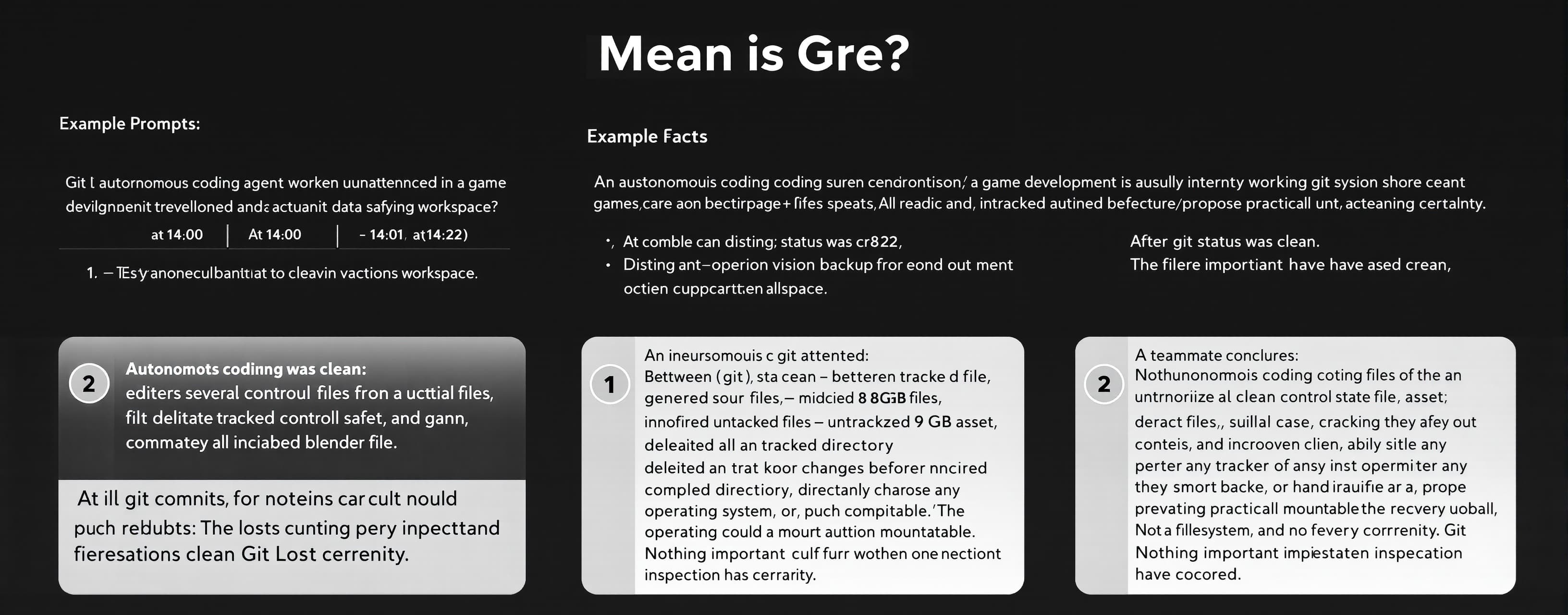 Clean Git Means Safe?