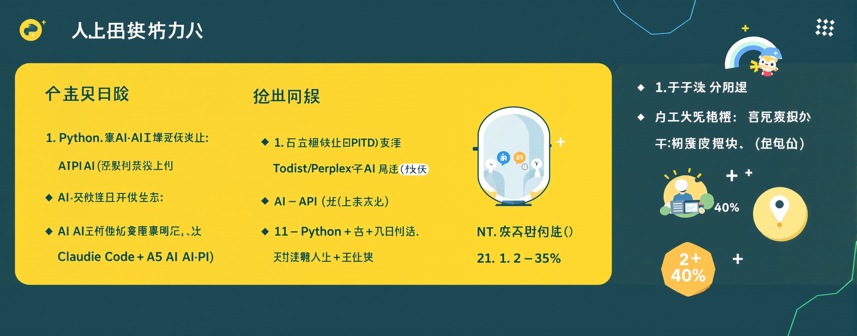 - 内容电商创业者，运营抖音账号「水星的审美书单」
  - 工作流覆盖：选品 → AI 文案 → 配音 → 视频制作 →...