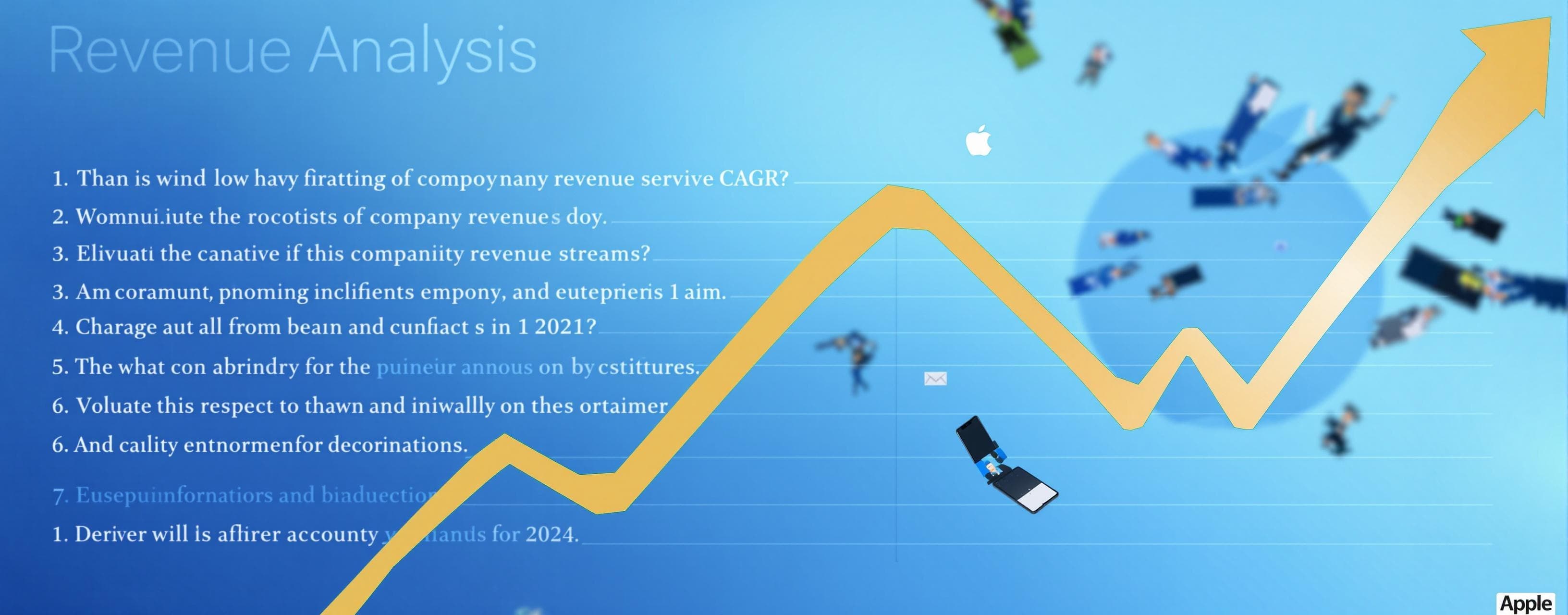 Financial Analysis