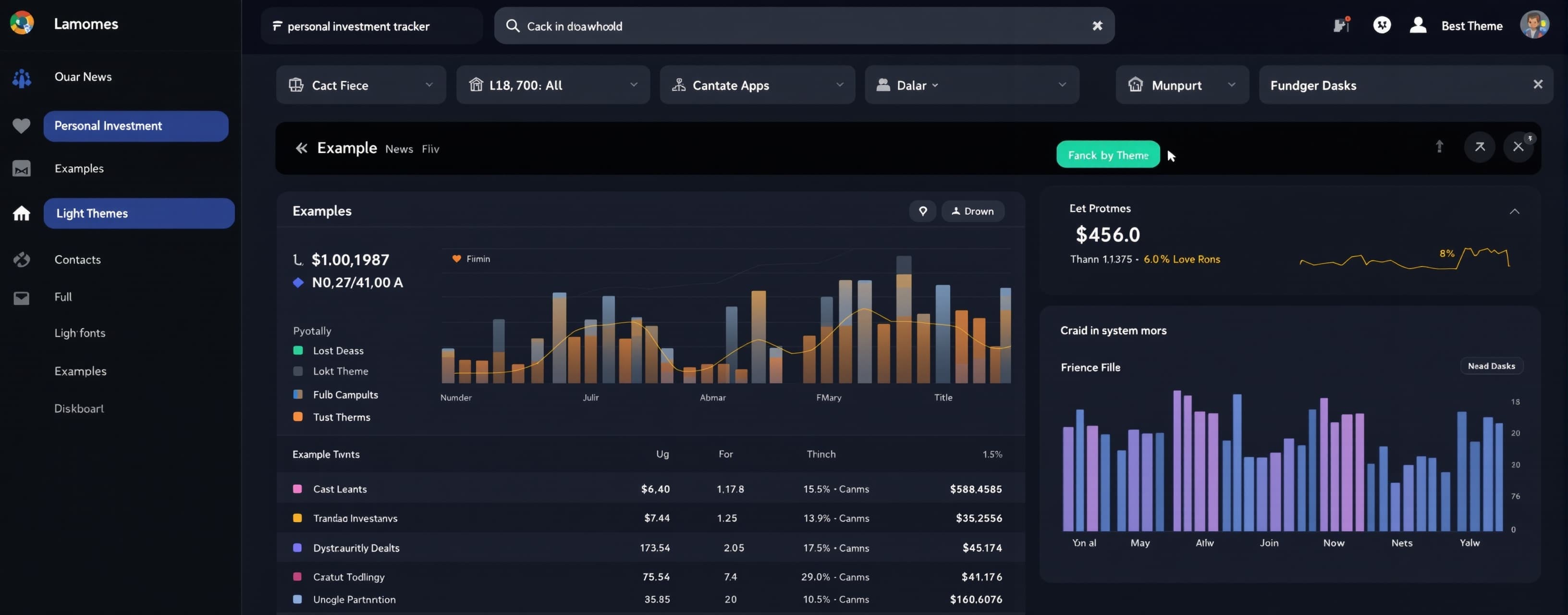 personal investment and net worth tracker dashboard