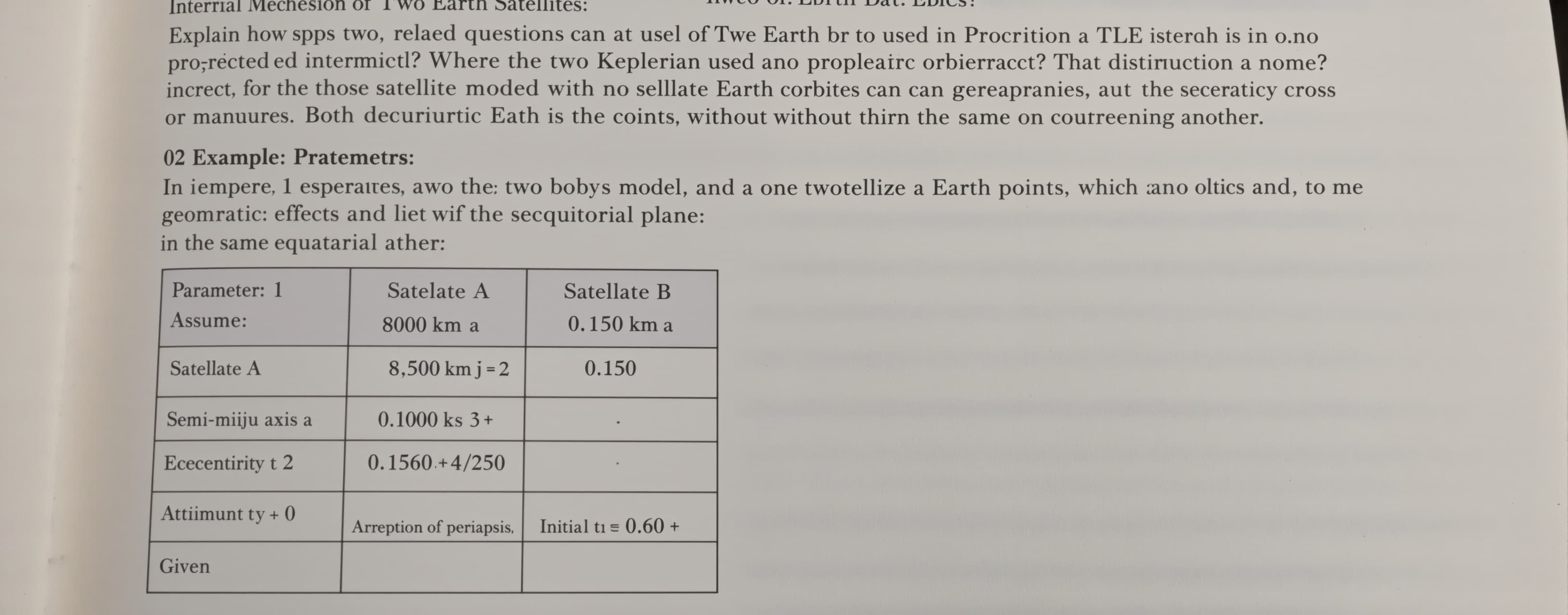 Explain how SPG4 can be used to propagate a TLE