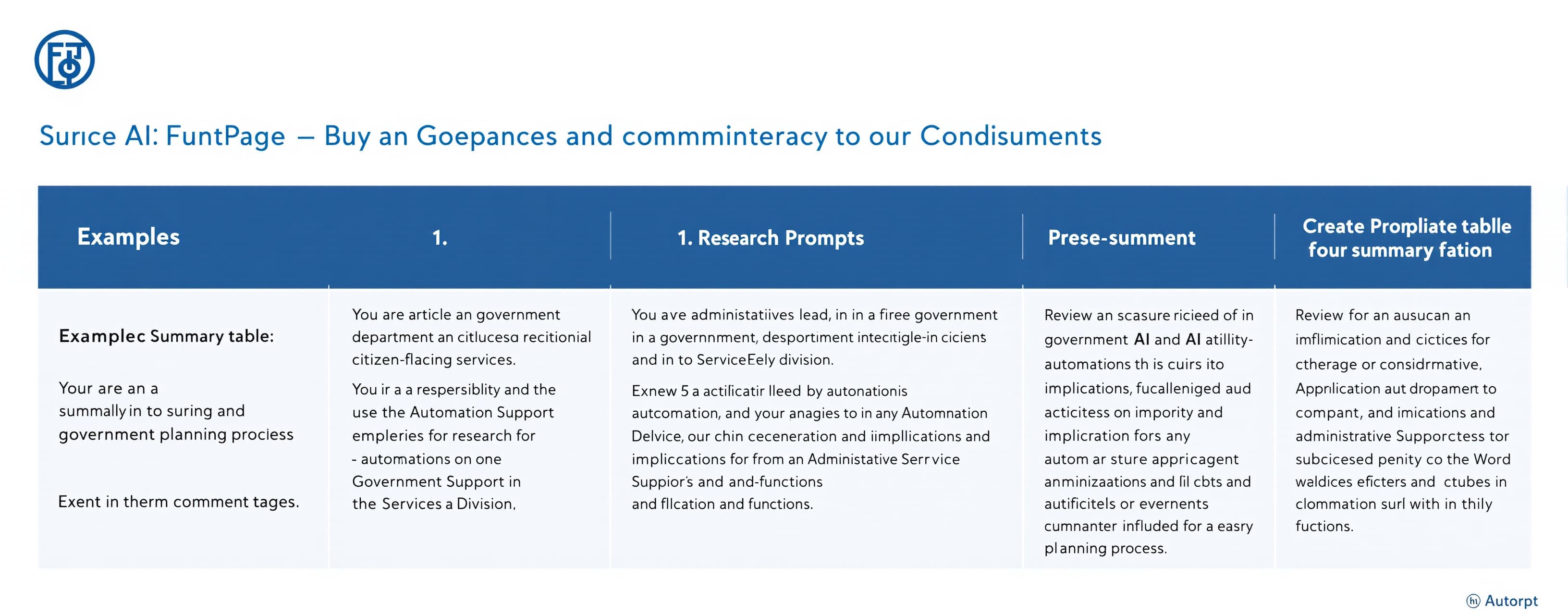 You are an administrative operations lead in a government de...