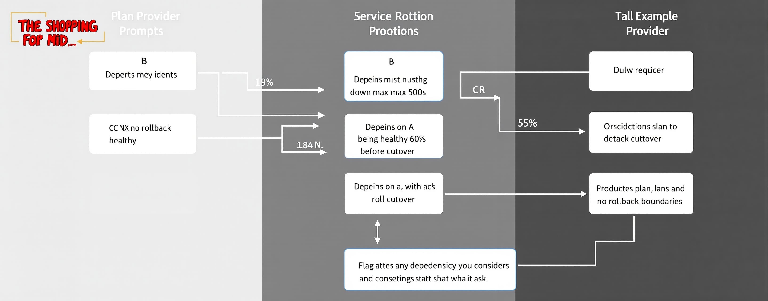 SCB SCB-planning_multi-T1 KIMI