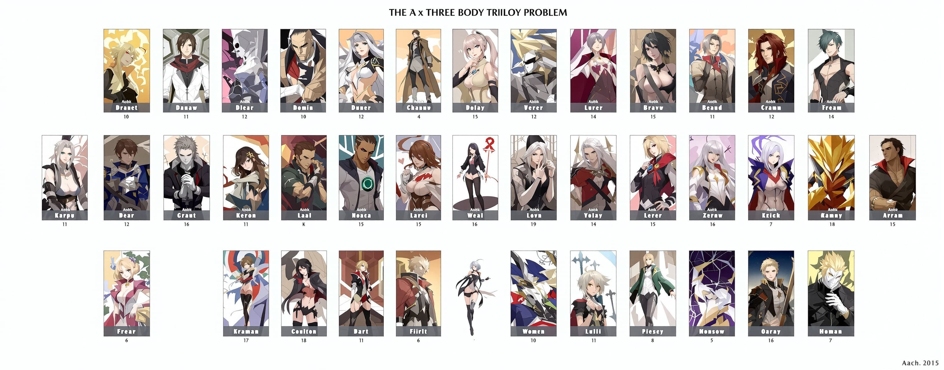 recreate the entire list of characters from the three body p...