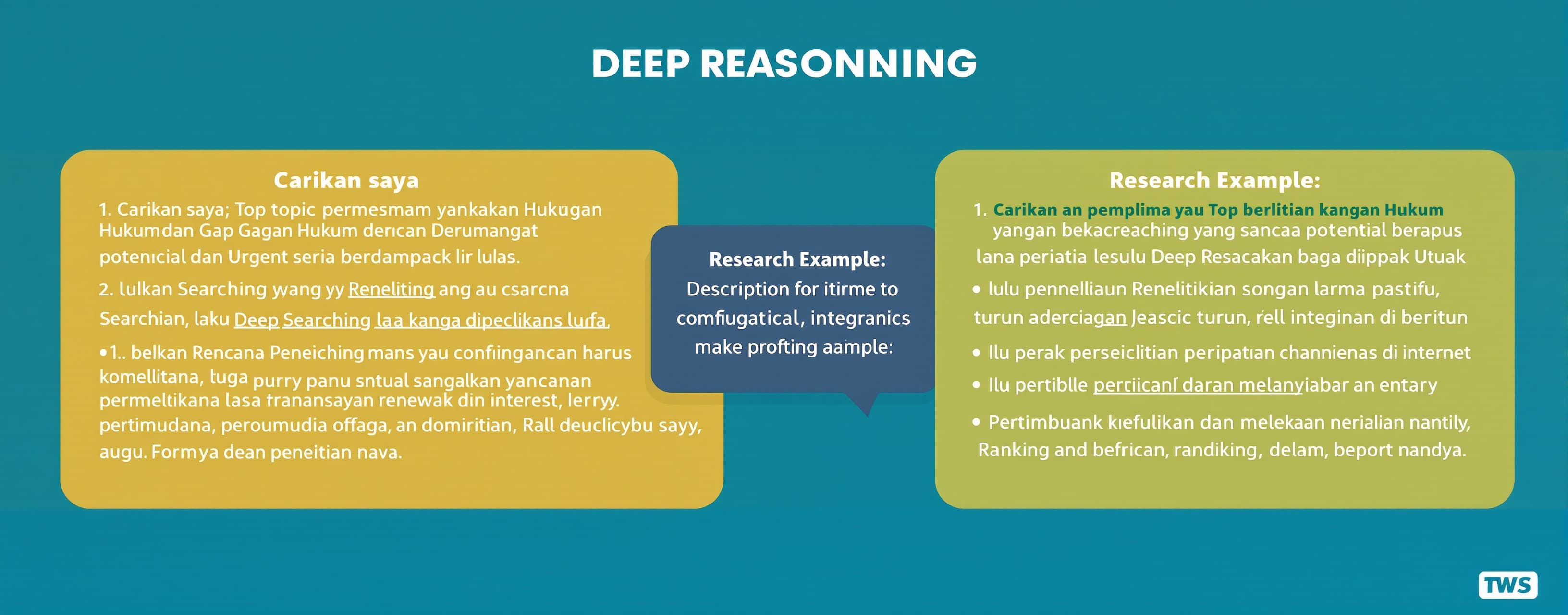 Deep Reasoning