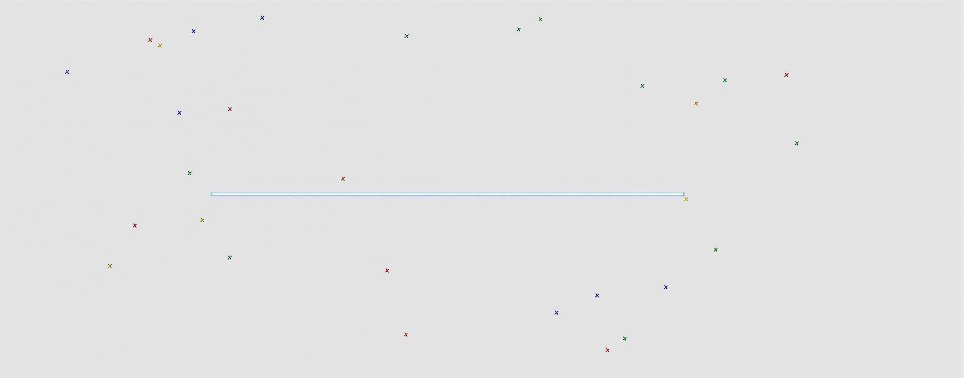 Meine Daten liegen in mehreren Excel-Dateien mit unterschied...