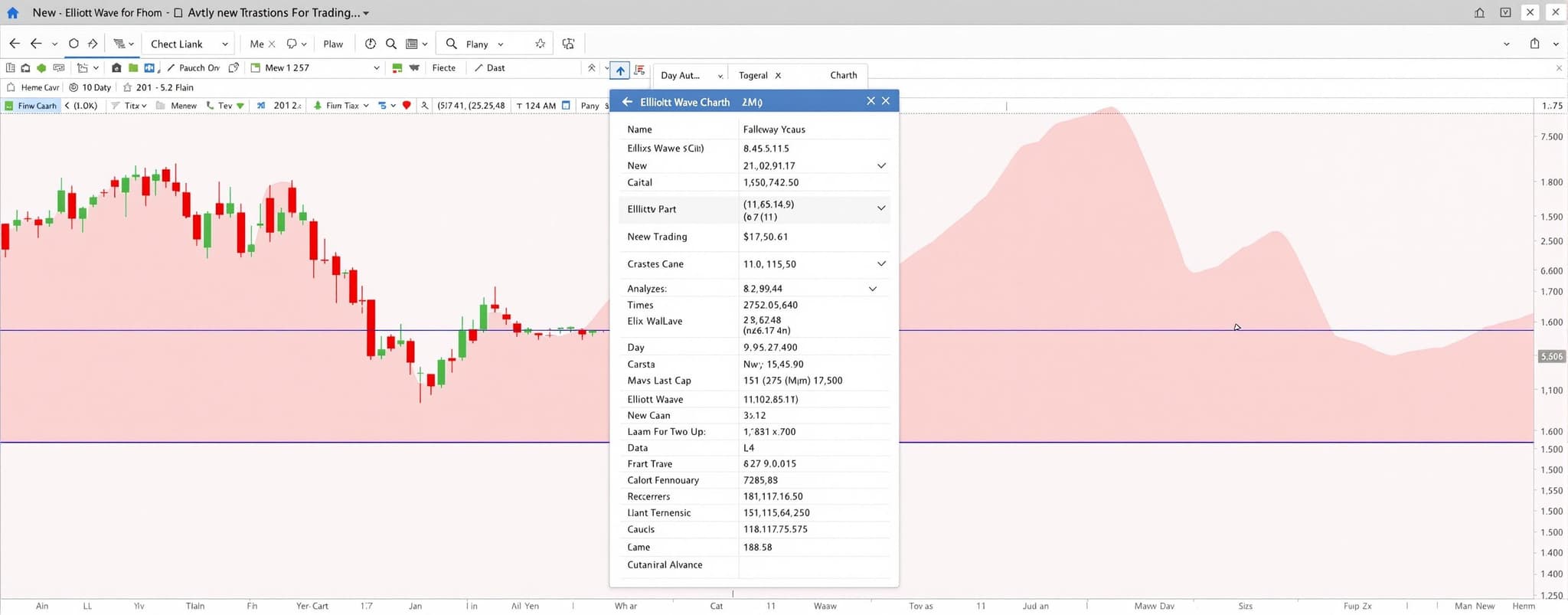 Elliott Wave | MicroEval | Artificial Analysis
