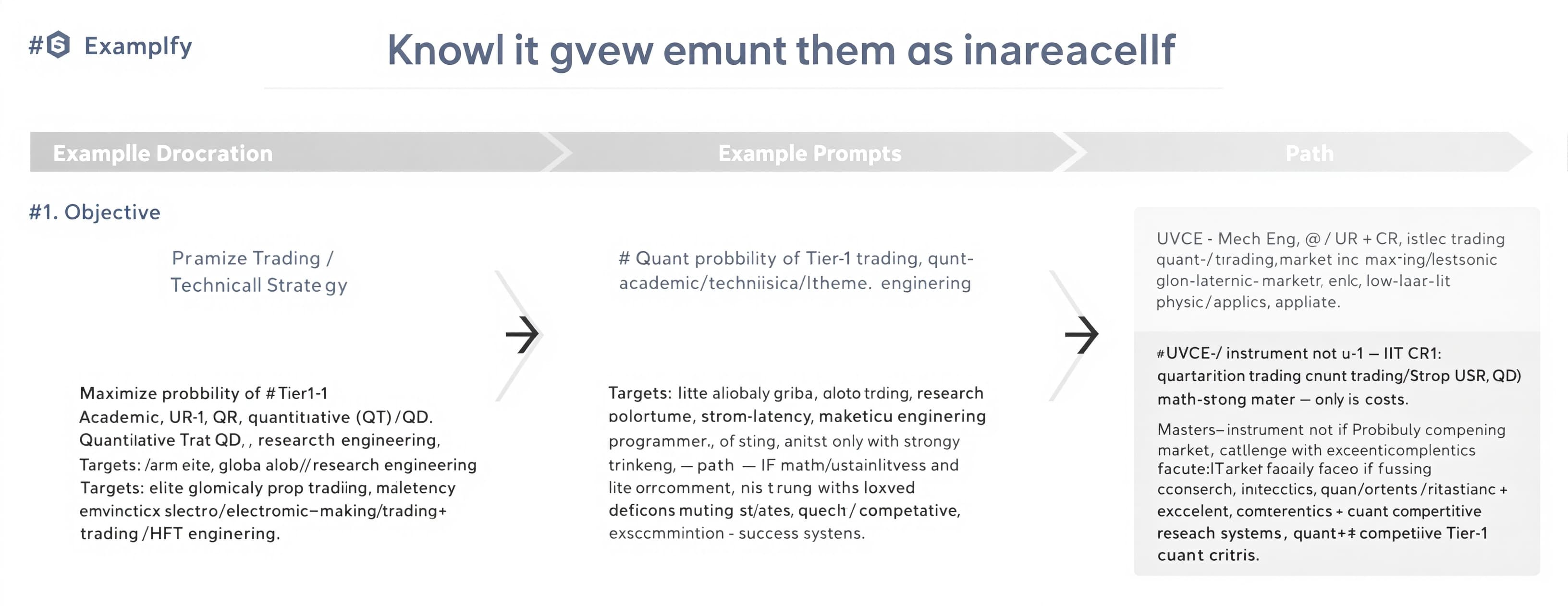# Quant Trading / Academic / Technical Strategy — Handoff

#...