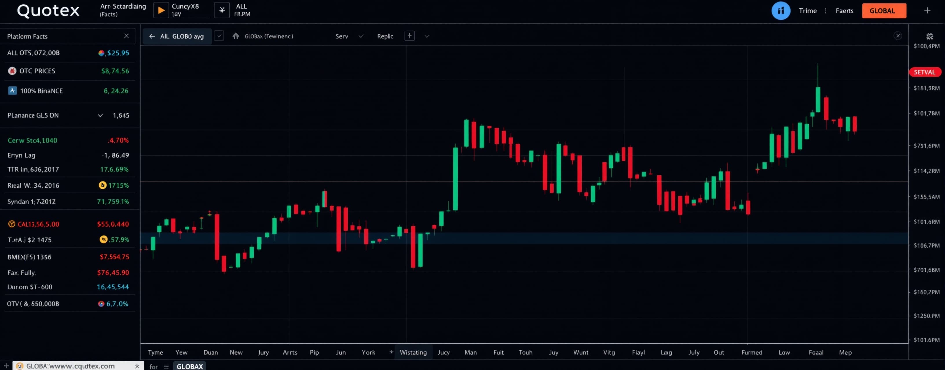 I am reverse-engineering a synthetic OTC binary options pric...