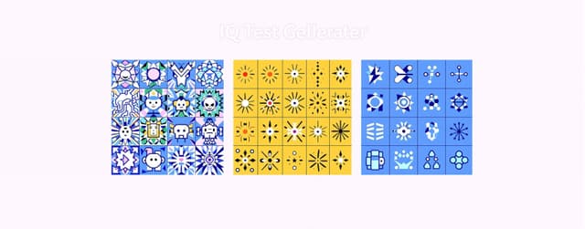 Iq Test Generator Microeval Artificial Analysis