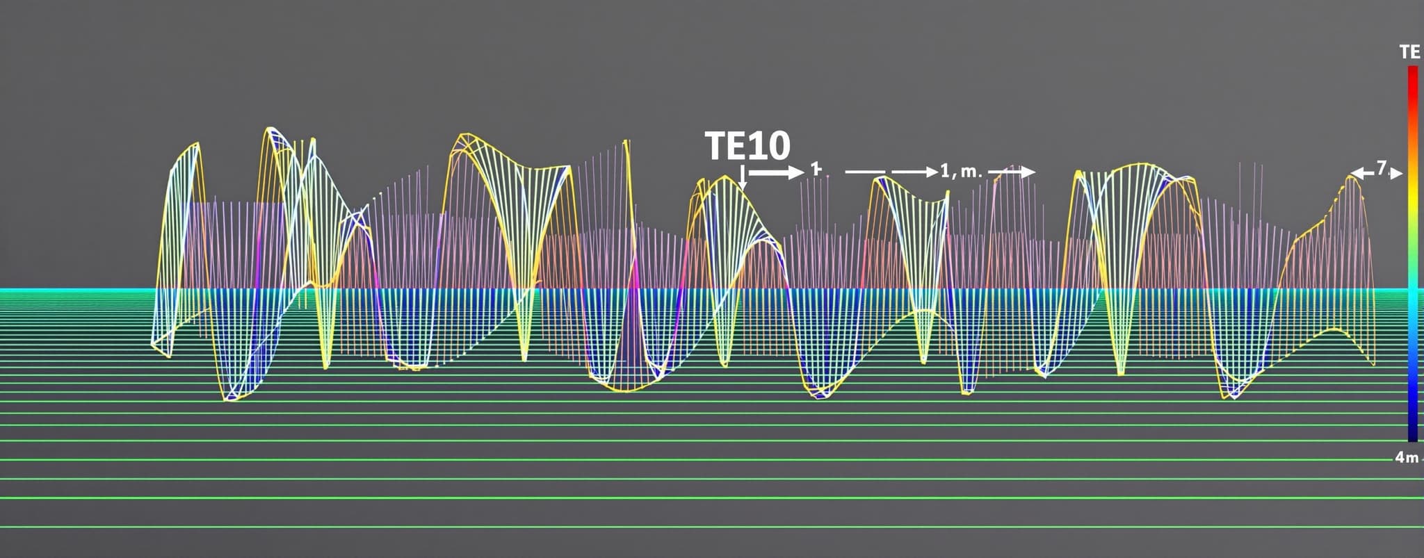 Electrodynamics animations with p5.js | MicroEval | Artificial Analysis