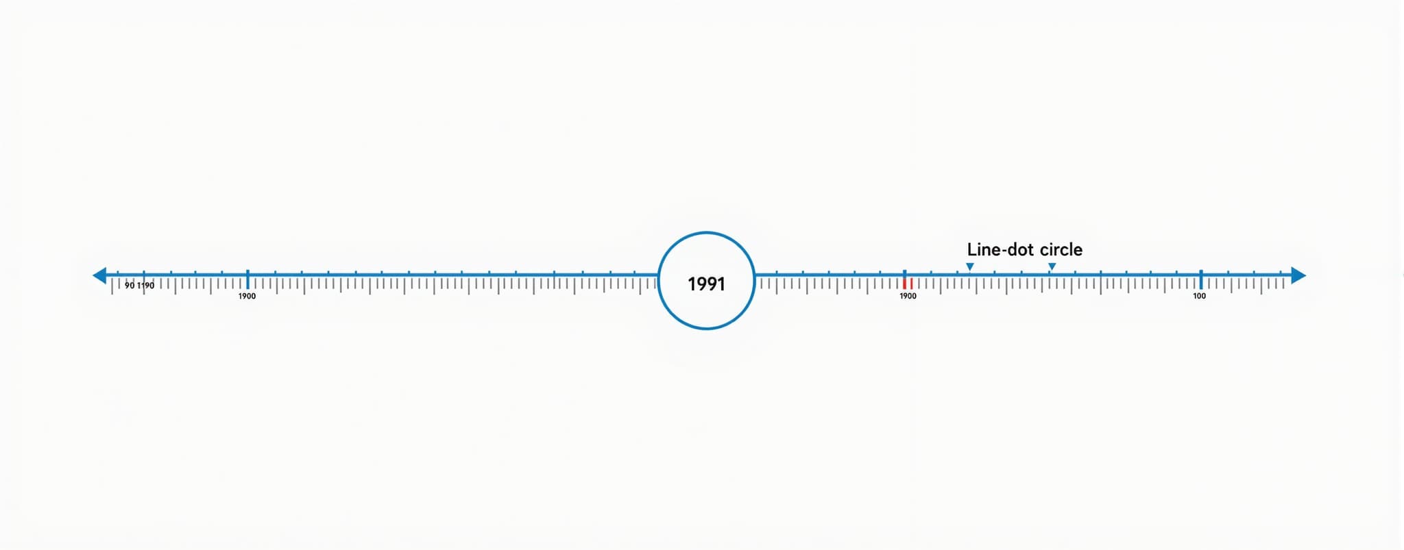 Line dot circle | MicroEval | Artificial Analysis