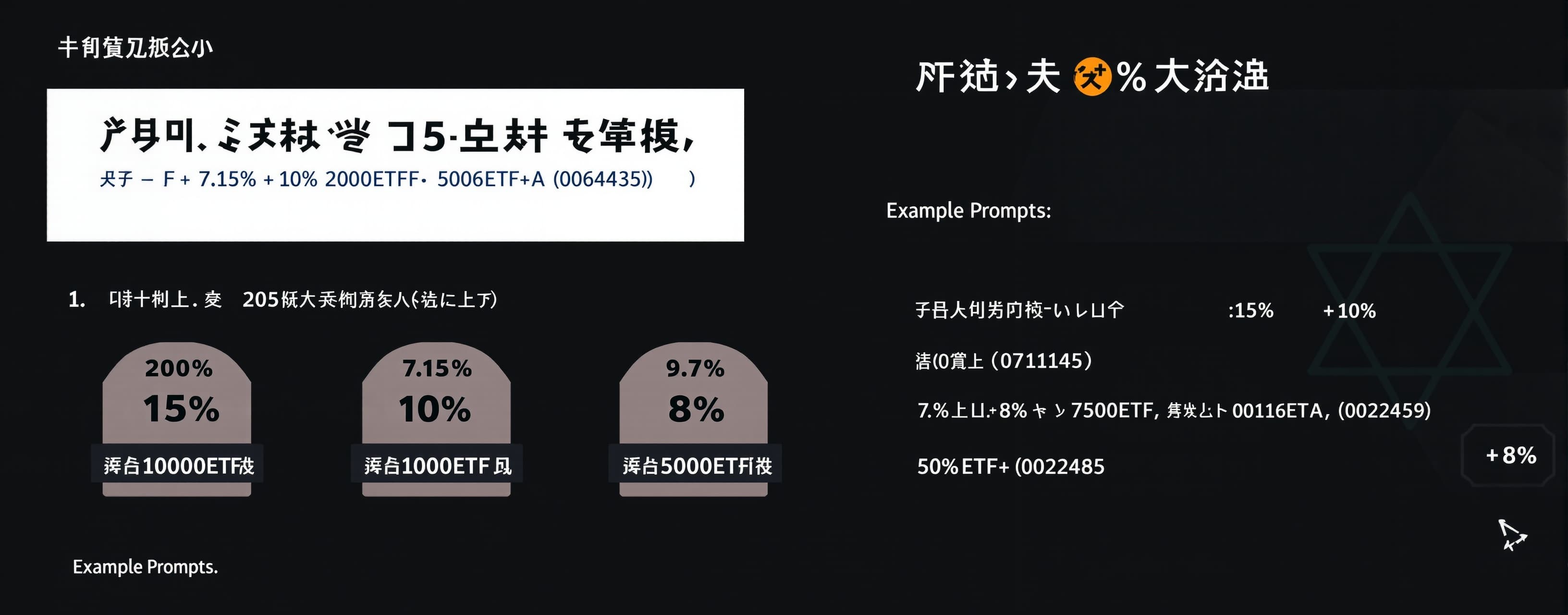 详细分析测算这一套资产配置的年华收益和回撤区间   并告知是否有优化区间和方案 
稳健债

20%

中银稳健增利债券A...