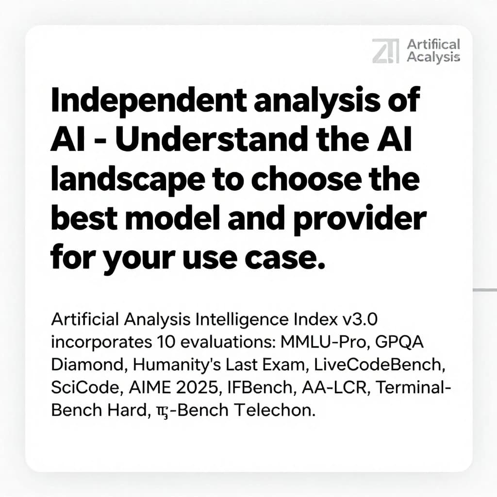 On a white dashboard with thin gray dividers, place a centered header in Helvetica Neue Bold, 20pt: “Independent analysis of AI - Understand the AI landscape to choose the best model and provider for your use case.” Directly beneath, a subheader in smaller Regular weight, 14pt: “Artificial Analysis Intelligence Index v3.0 incorporates 10 evaluations: MMLU-Pro, GPQA Diamond, Humanity's Last Exam, LiveCodeBench, SciCode, AIME 2025, IFBench, AA-LCR, Terminal-Bench Hard, 𝜏²-Bench Telecom.” The header is fully justified but the subheader is left-aligned. In the upper right corner, the Artificial Analysis logo appears watermarked, diagonal, faint gray, partially overlapping the scrollbar.