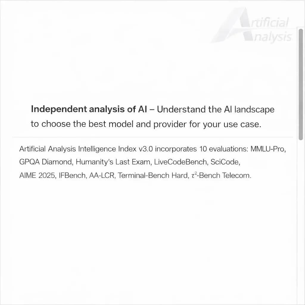 On a white dashboard with thin gray dividers, place a centered header in Helvetica Neue Bold, 20pt: “Independent analysis of AI - Understand the AI landscape to choose the best model and provider for your use case.” Directly beneath, a subheader in smaller Regular weight, 14pt: “Artificial Analysis Intelligence Index v3.0 incorporates 10 evaluations: MMLU-Pro, GPQA Diamond, Humanity's Last Exam, LiveCodeBench, SciCode, AIME 2025, IFBench, AA-LCR, Terminal-Bench Hard, 𝜏²-Bench Telecom.” The header is fully justified but the subheader is left-aligned. In the upper right corner, the Artificial Analysis logo appears watermarked, diagonal, faint gray, partially overlapping the scrollbar.