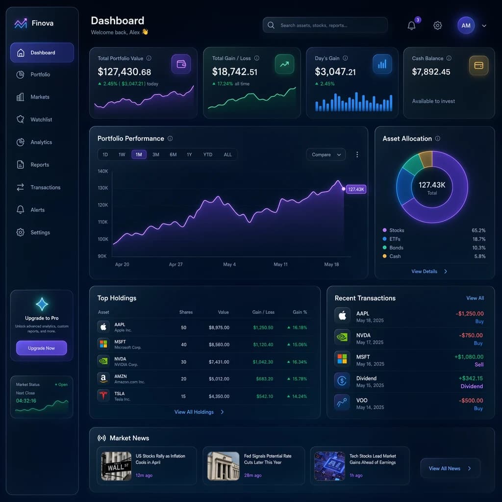 Make a dark mode finance dashboard with charts, glassmorphism, soft neon glow.