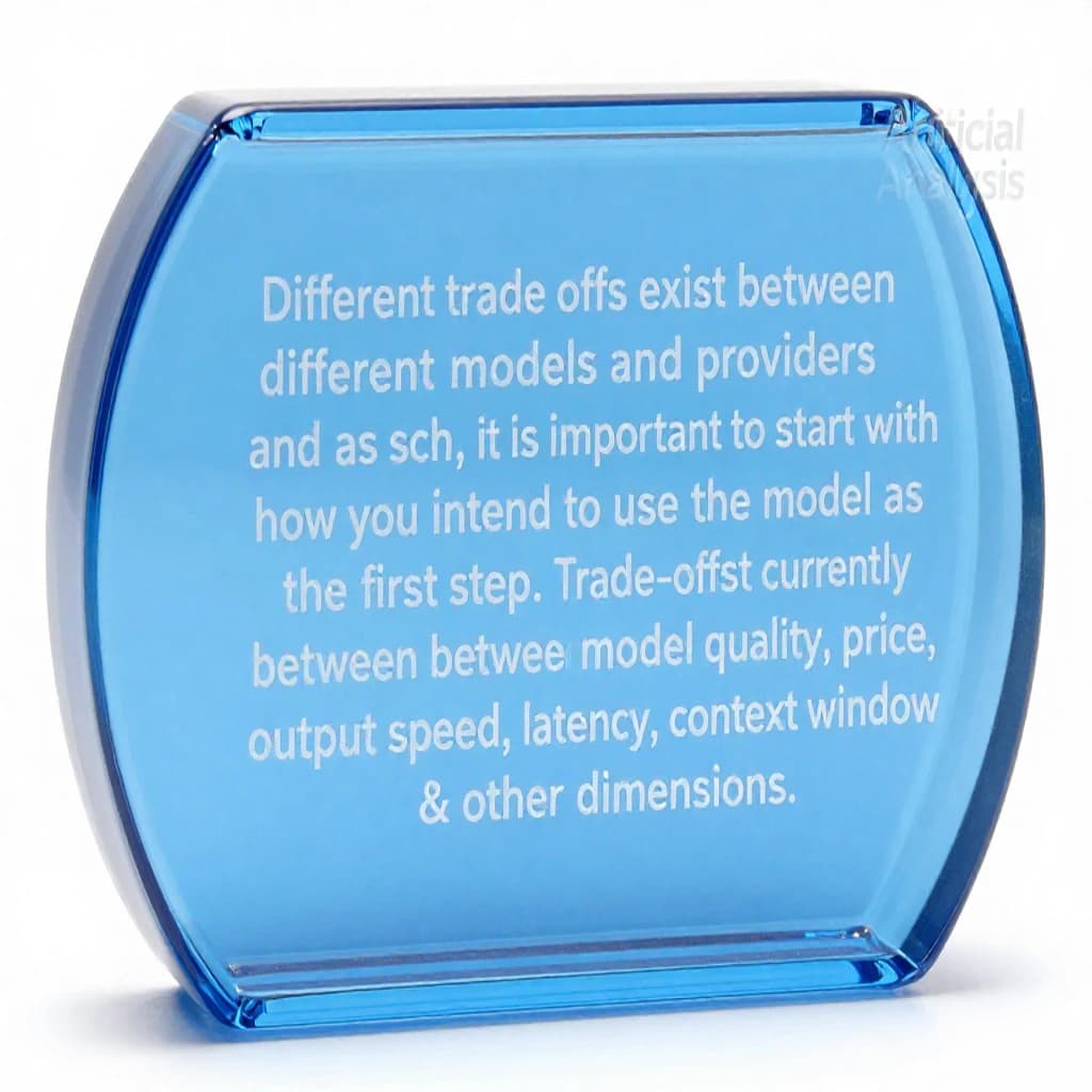 In a clear transparent blue glassy rounded box, etch "Different trade offs exist between different models and providers and as such, it is important to start with how you intend to use the model as the first step. Trade-offs exist currently between model quality, price, output speed, latency, context window & other dimensions. " in sans serif medium weight text. Artificial Analysis is watermarked over the top right 