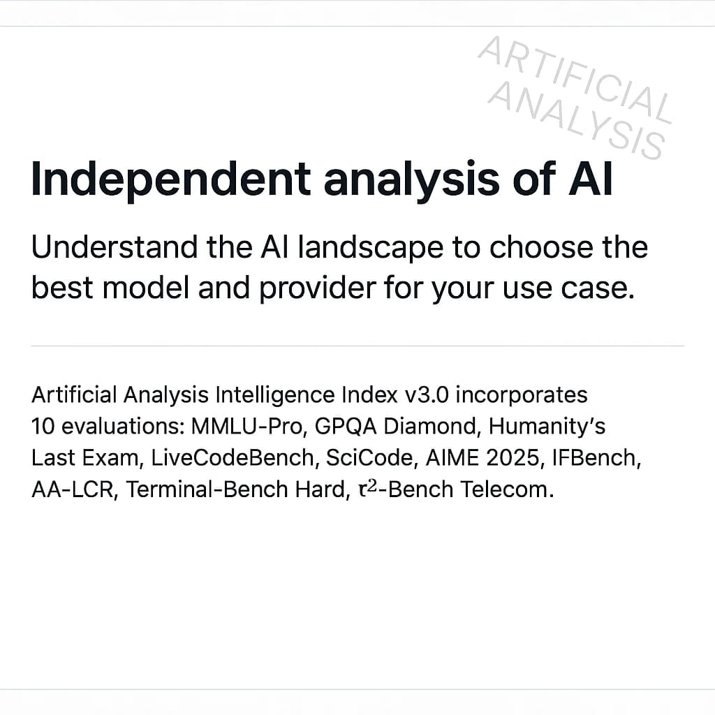 On a white dashboard with thin gray dividers, place a centered header in Helvetica Neue Bold, 20pt: “Independent analysis of AI - Understand the AI landscape to choose the best model and provider for your use case.” Directly beneath, a subheader in smaller Regular weight, 14pt: “Artificial Analysis Intelligence Index v3.0 incorporates 10 evaluations: MMLU-Pro, GPQA Diamond, Humanity's Last Exam, LiveCodeBench, SciCode, AIME 2025, IFBench, AA-LCR, Terminal-Bench Hard, 𝜏²-Bench Telecom.” The header is fully justified but the subheader is left-aligned. In the upper right corner, the Artificial Analysis logo appears watermarked, diagonal, faint gray, partially overlapping the scrollbar.