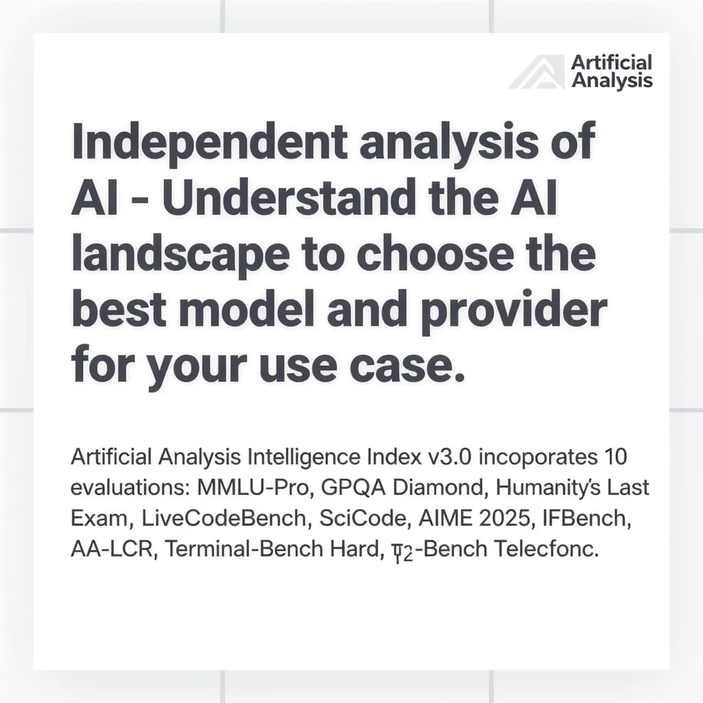 On a white dashboard with thin gray dividers, place a centered header in Helvetica Neue Bold, 20pt: “Independent analysis of AI - Understand the AI landscape to choose the best model and provider for your use case.” Directly beneath, a subheader in smaller Regular weight, 14pt: “Artificial Analysis Intelligence Index v3.0 incorporates 10 evaluations: MMLU-Pro, GPQA Diamond, Humanity's Last Exam, LiveCodeBench, SciCode, AIME 2025, IFBench, AA-LCR, Terminal-Bench Hard, 𝜏²-Bench Telecom.” The header is fully justified but the subheader is left-aligned. In the upper right corner, the Artificial Analysis logo appears watermarked, diagonal, faint gray, partially overlapping the scrollbar.