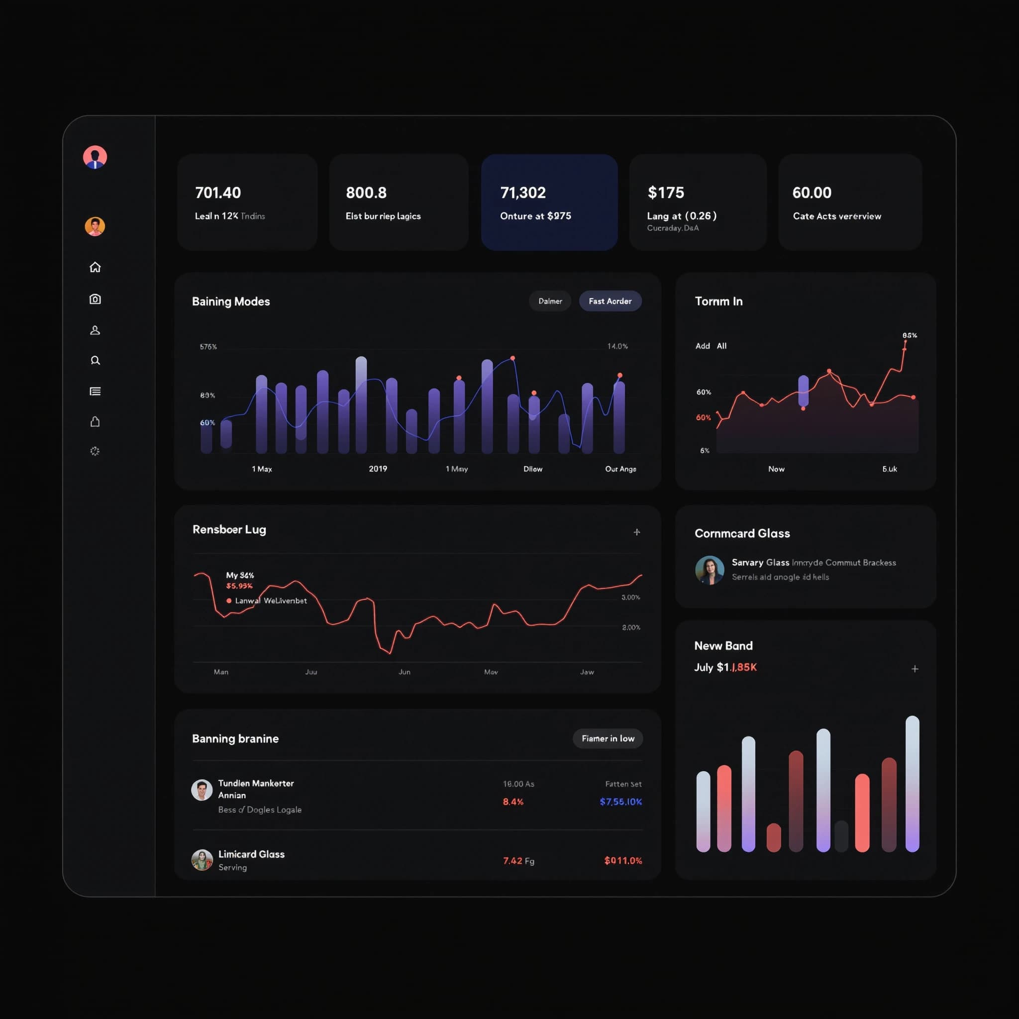 Dark mode banking dashboard with glassmorphism.