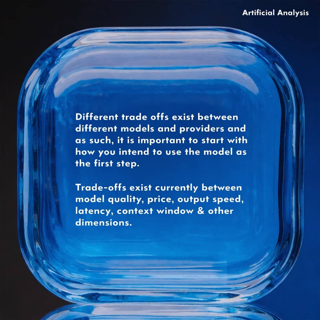 In a clear transparent blue glassy rounded box, etch "Different trade offs exist between different models and providers and as such, it is important to start with how you intend to use the model as the first step. Trade-offs exist currently between model quality, price, output speed, latency, context window & other dimensions. " in sans serif medium weight text. Artificial Analysis is watermarked over the top right 