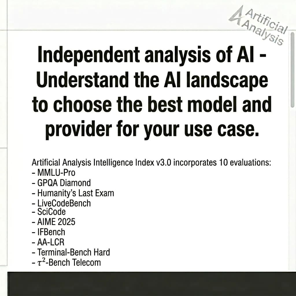On a white dashboard with thin gray dividers, place a centered header in Helvetica Neue Bold, 20pt: “Independent analysis of AI - Understand the AI landscape to choose the best model and provider for your use case.” Directly beneath, a subheader in smaller Regular weight, 14pt: “Artificial Analysis Intelligence Index v3.0 incorporates 10 evaluations: MMLU-Pro, GPQA Diamond, Humanity's Last Exam, LiveCodeBench, SciCode, AIME 2025, IFBench, AA-LCR, Terminal-Bench Hard, 𝜏²-Bench Telecom.” The header is fully justified but the subheader is left-aligned. In the upper right corner, the Artificial Analysis logo appears watermarked, diagonal, faint gray, partially overlapping the scrollbar.