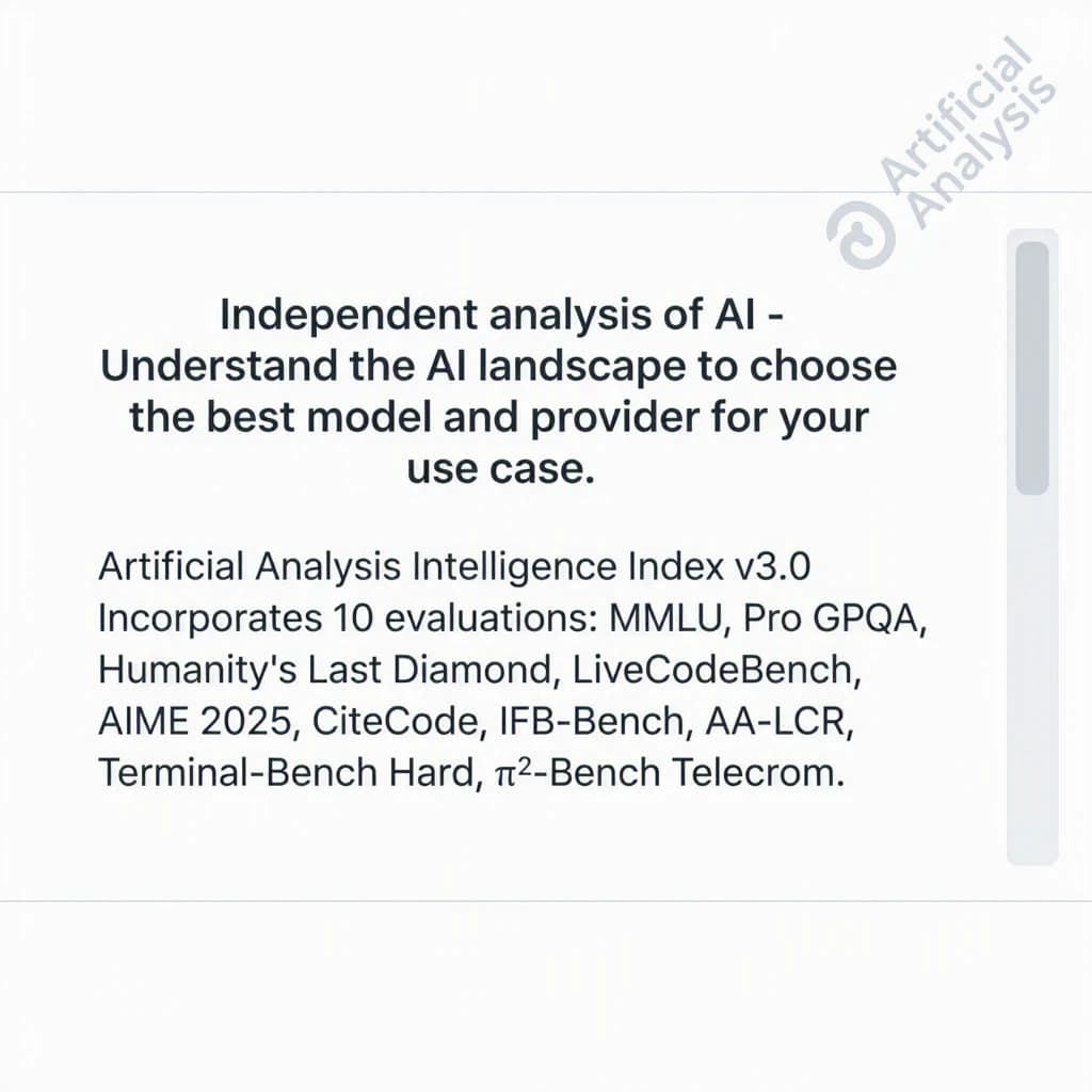 On a white dashboard with thin gray dividers, place a centered header in Helvetica Neue Bold, 20pt: “Independent analysis of AI - Understand the AI landscape to choose the best model and provider for your use case.” Directly beneath, a subheader in smaller Regular weight, 14pt: “Artificial Analysis Intelligence Index v3.0 incorporates 10 evaluations: MMLU-Pro, GPQA Diamond, Humanity's Last Exam, LiveCodeBench, SciCode, AIME 2025, IFBench, AA-LCR, Terminal-Bench Hard, 𝜏²-Bench Telecom.” The header is fully justified but the subheader is left-aligned. In the upper right corner, the Artificial Analysis logo appears watermarked, diagonal, faint gray, partially overlapping the scrollbar.