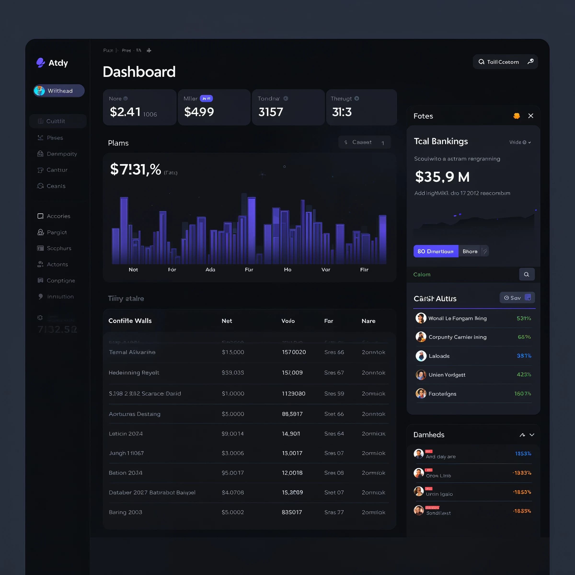 Dark mode banking dashboard with glassmorphism.