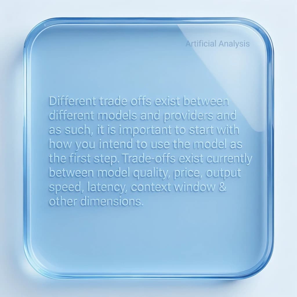 In a clear transparent blue glassy rounded box, etch "Different trade offs exist between different models and providers and as such, it is important to start with how you intend to use the model as the first step. Trade-offs exist currently between model quality, price, output speed, latency, context window & other dimensions. " in sans serif medium weight text. Artificial Analysis is watermarked over the top right 