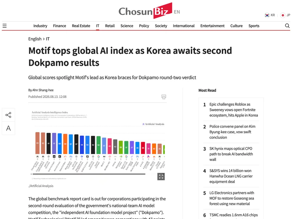 Chosun Biz: Motif tops global AI index as Korea awaits second Dokpamo results