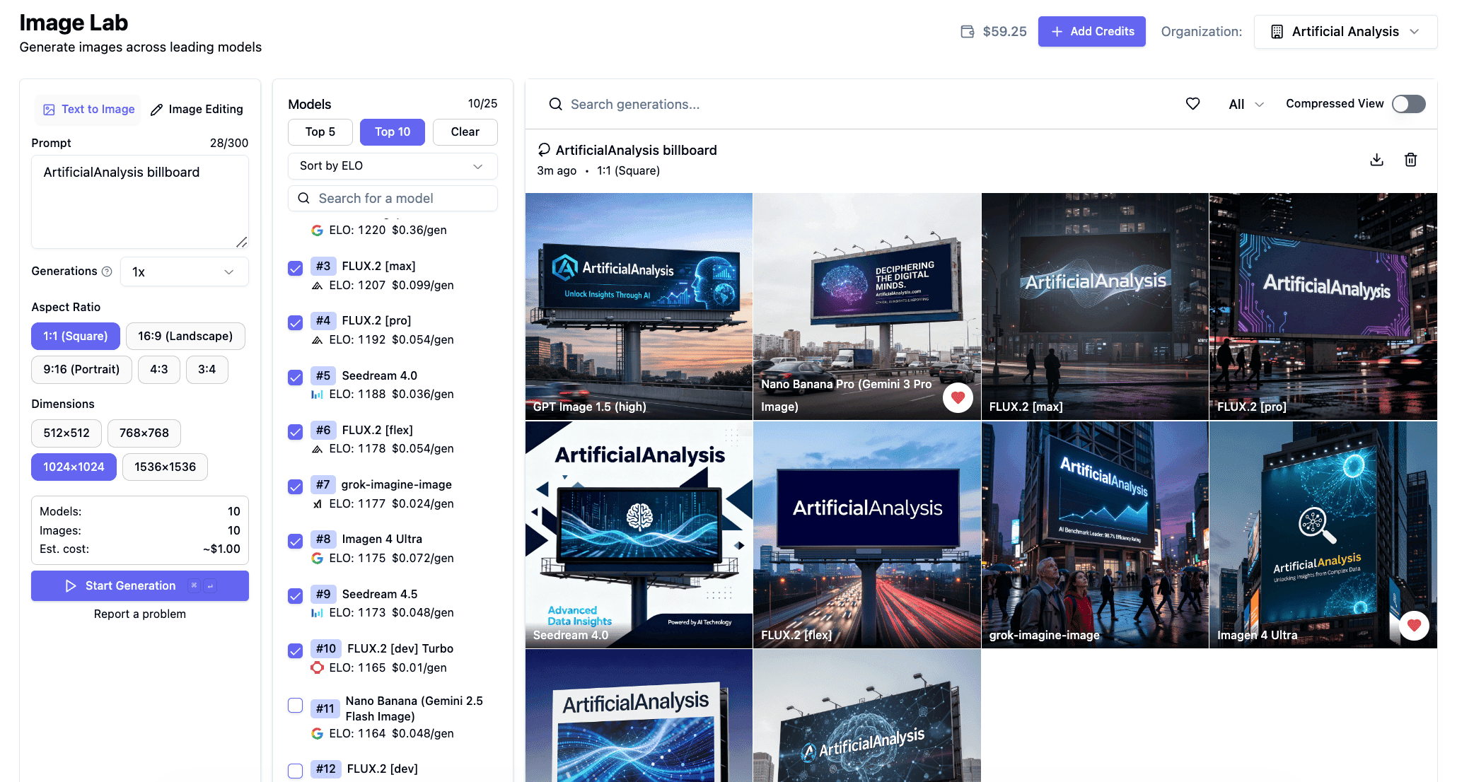Image Lab interface showing a prompt being generated across multiple AI models side by side