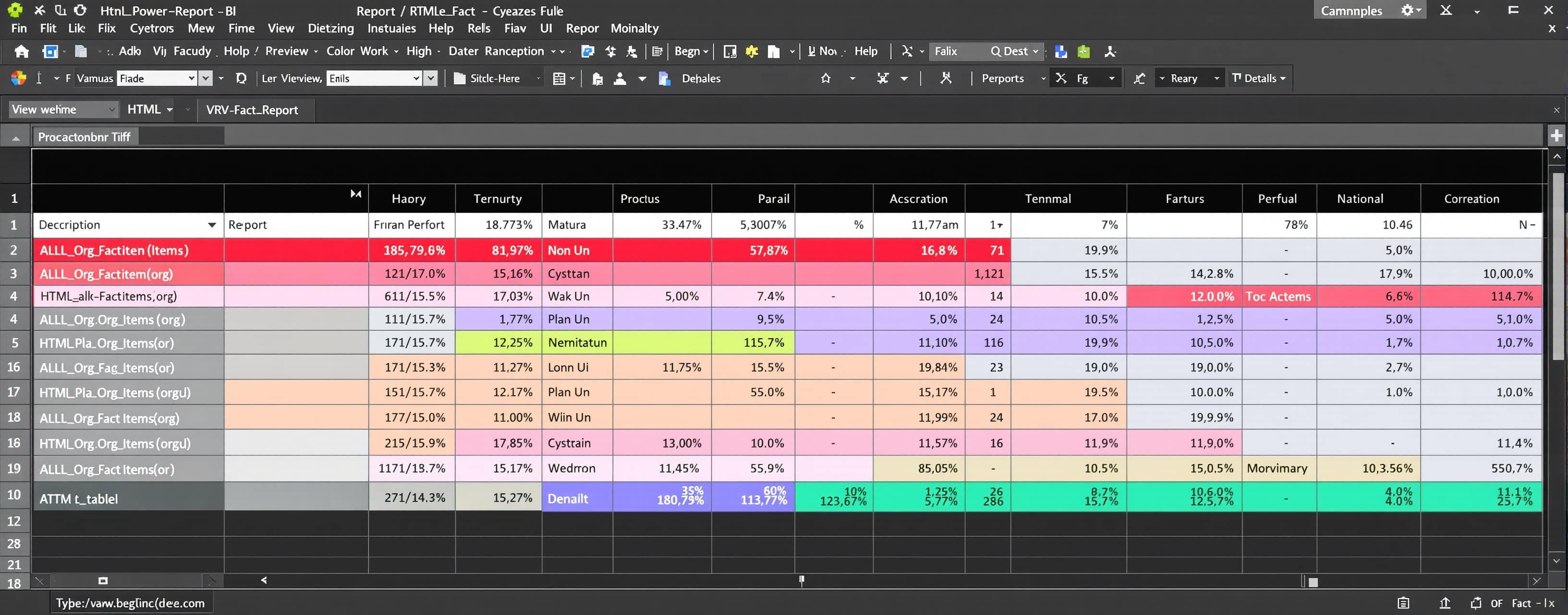 в html міру power bi потрібно додати пошук за група статті т...