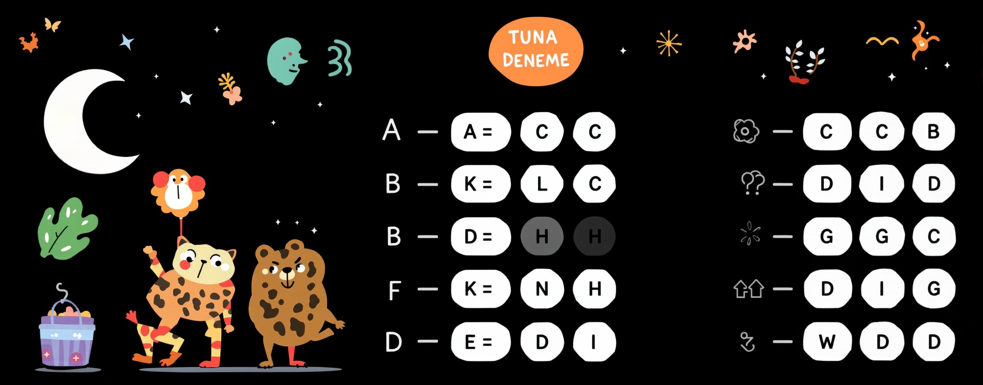 90 soruluk zeka testi