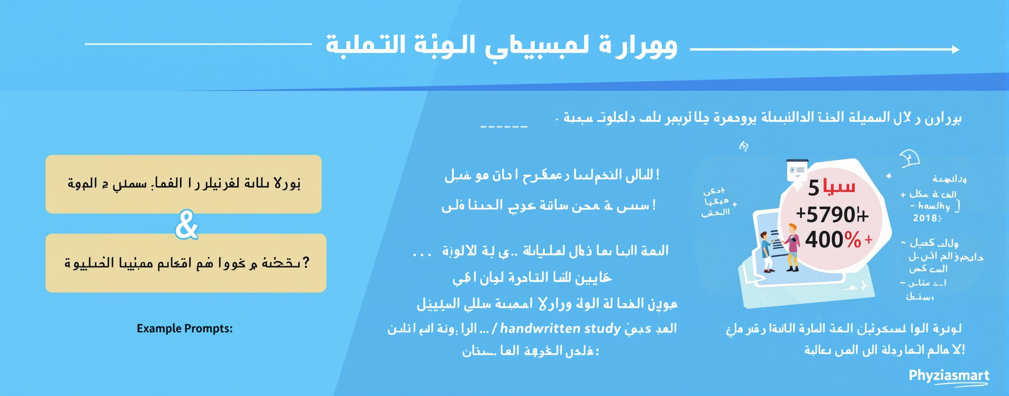 أنشئ ورقة عمل / ملخصًا دراسيًا / إنفوجرافيك تعليمي احترافي ب...