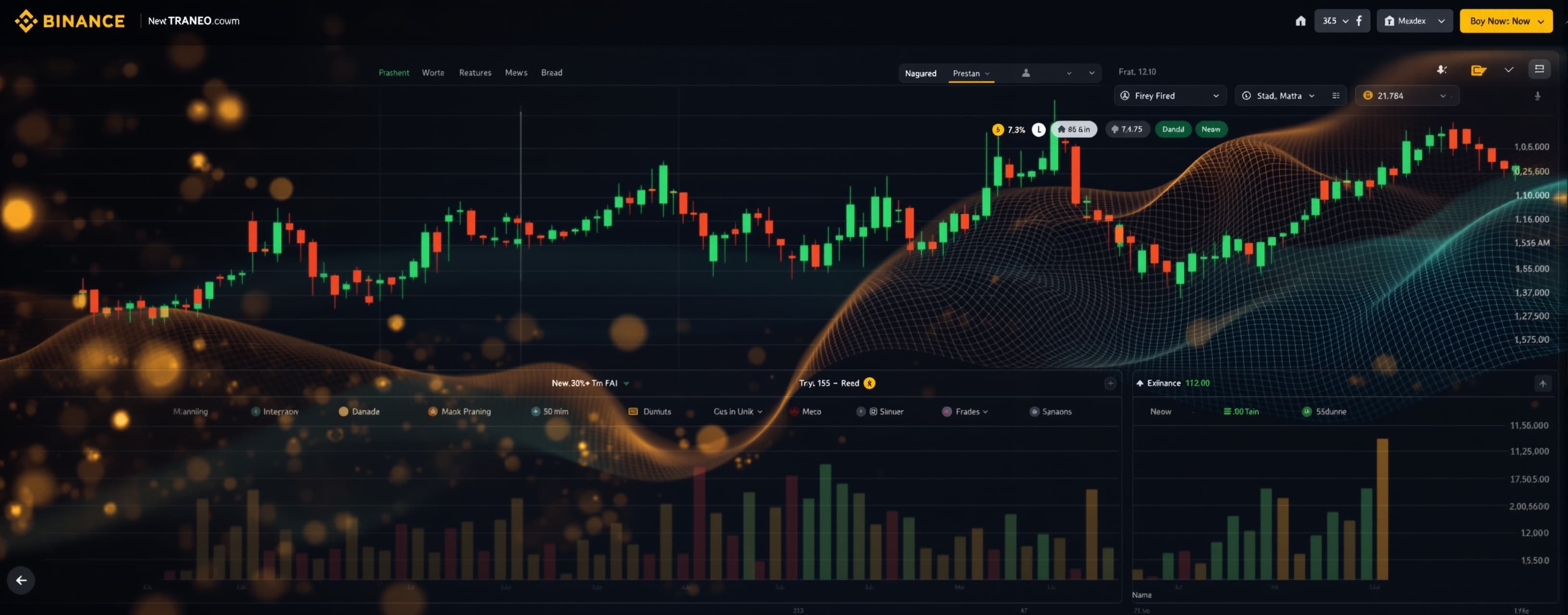 Imagine you're a pro crypto trader with years of experience ...