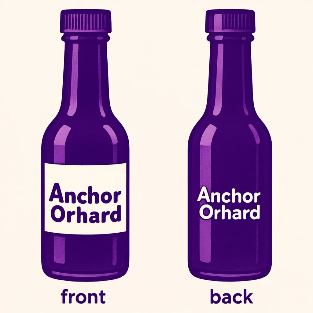 Printed poster: one hot-sauce bottle in two views. The views are captioned "front" and "back" in that order. The wordmark "Anchor Orchard" appears on every view. The purple-and-white coloring is the same across every view, and only the angle changes.